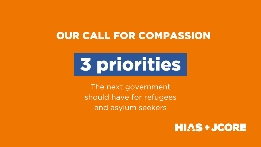 White text centred on an orange background. The text reads: "Our call for compassion. Three priorities the next government should have for refugees and asylum seekers." The words "3 priorities" are highlighted in blue.